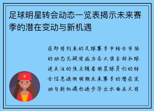 足球明星转会动态一览表揭示未来赛季的潜在变动与新机遇